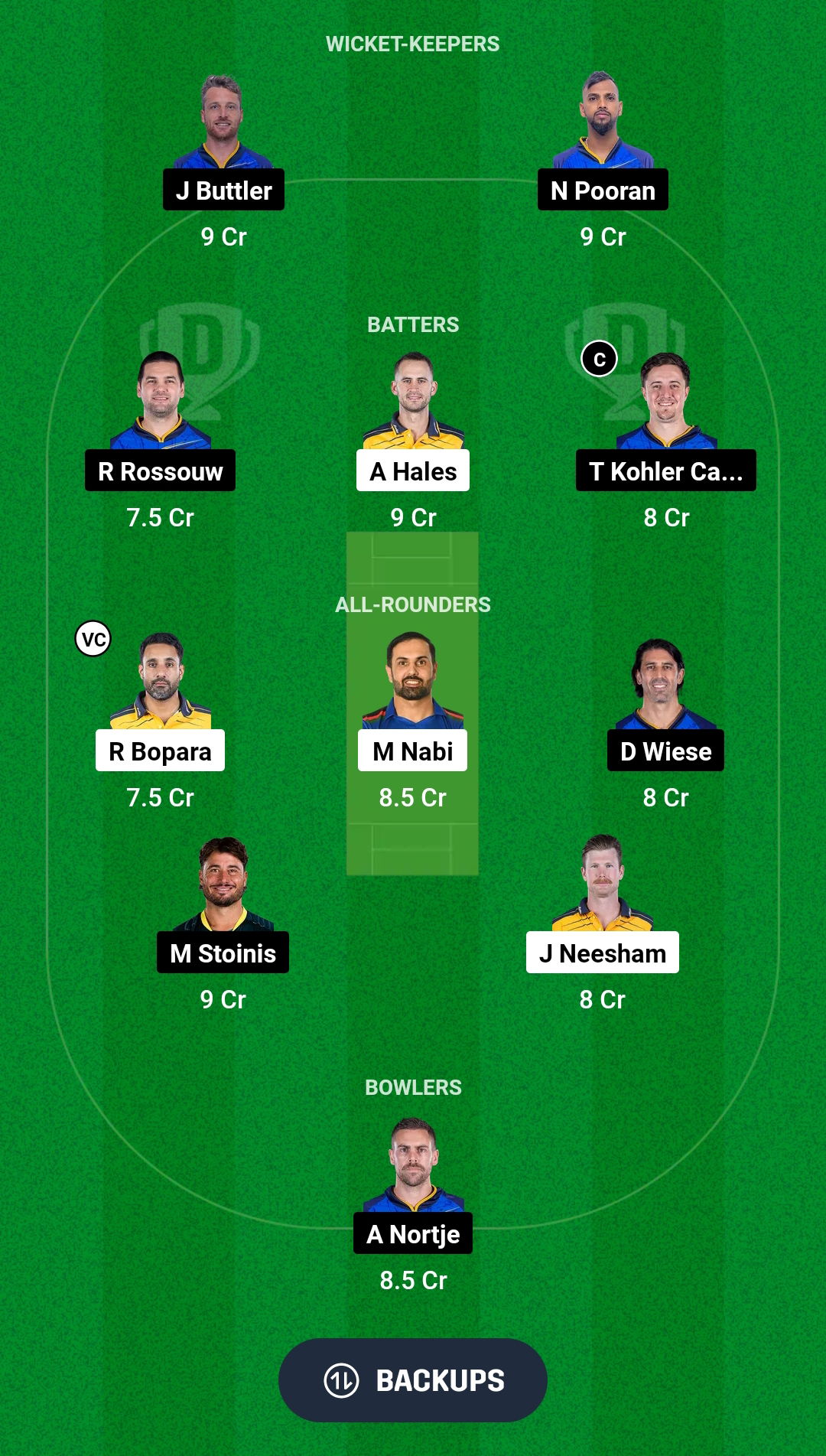 AB vs DG Dream11 Prediction Fantasy Cricket Tips Dream11 Team Abu Dhabi T10 2024 