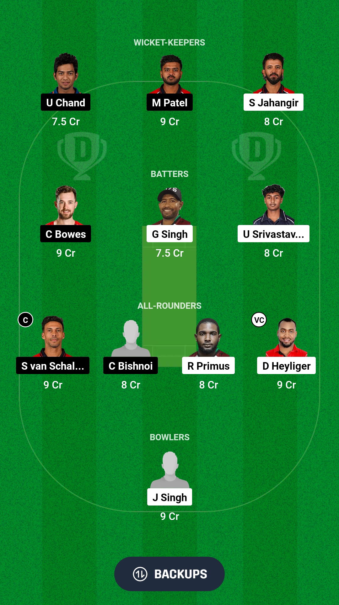 CAE vs CGE Dream11 Prediction Fantasy Cricket Tips Dream11 Team US Premier League T20 2024