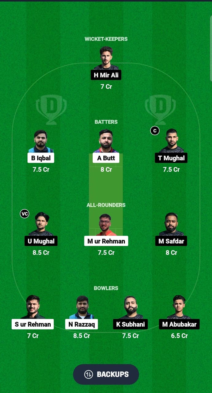 BSH vs CCO Dream11 Prediction Fantasy Cricket Tips Dream11 Team ECS T10 Spain 2024 