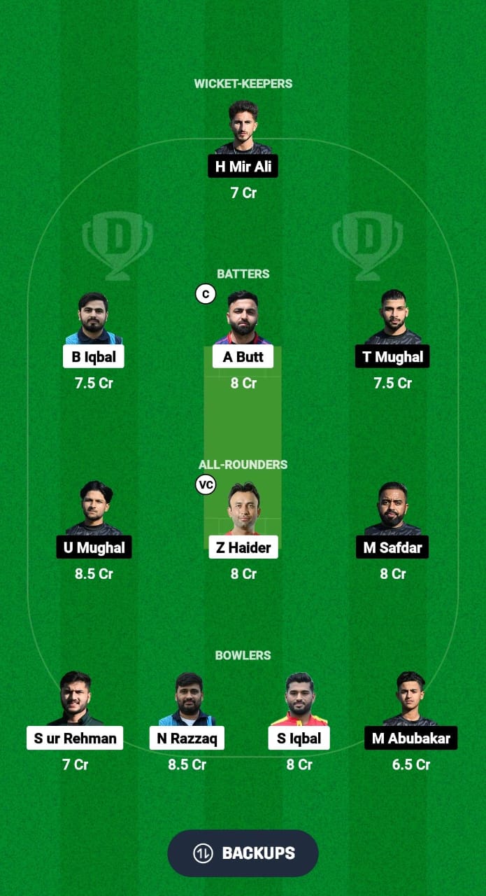 BSH vs CCO Dream11 Prediction Fantasy Cricket Tips Dream11 Team ECS T10 Spain 2024 