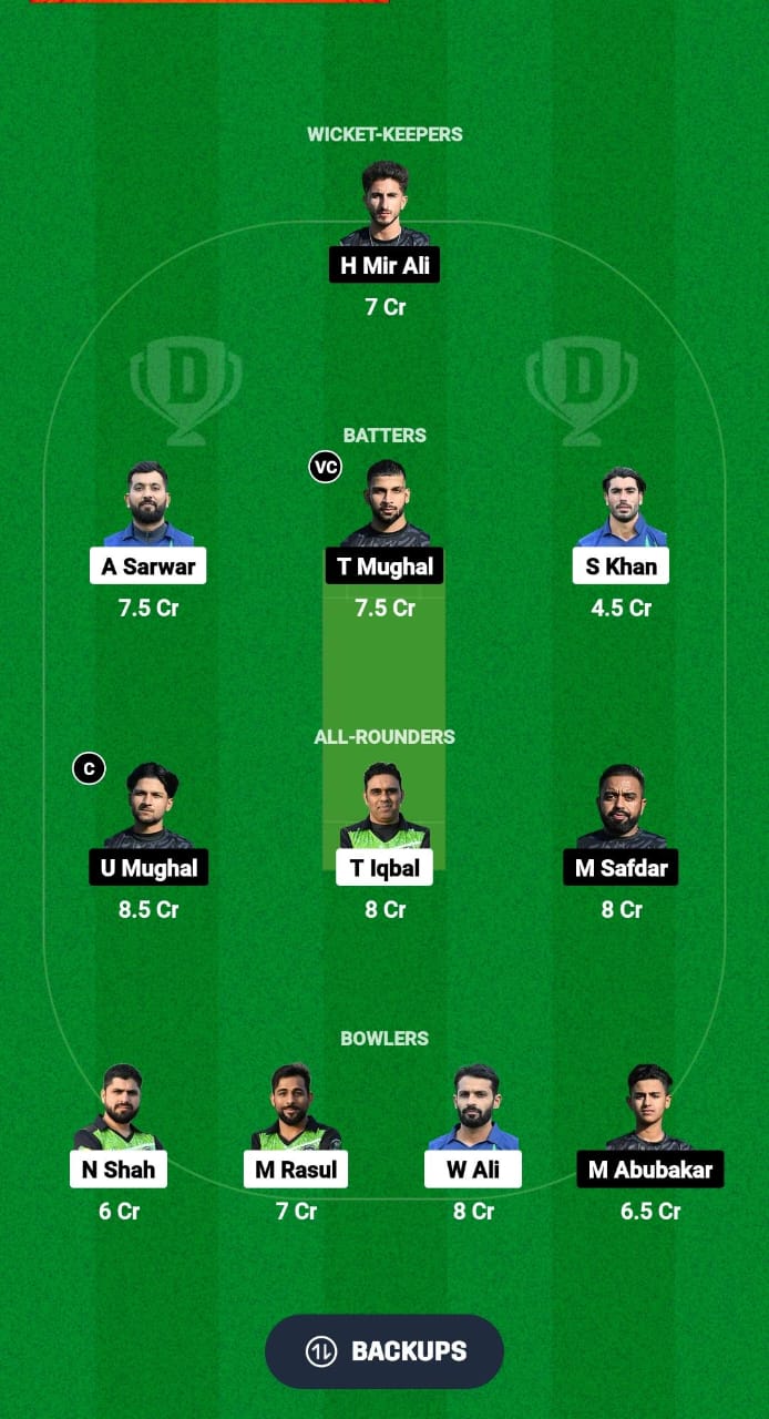 PKB vs CCO Dream11 Prediction Fantasy Cricket Tips Dream11 Team ECS T10 Spain 2024 