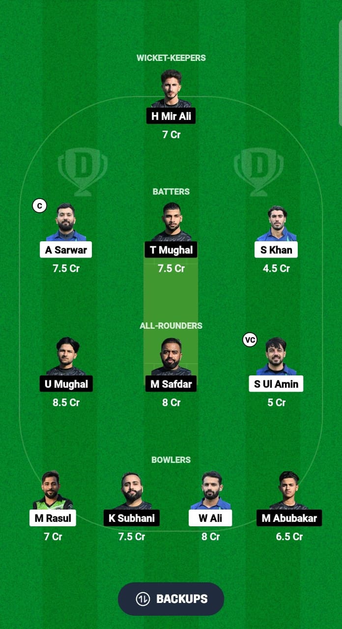 PKB vs CCO Dream11 Prediction Fantasy Cricket Tips Dream11 Team ECS T10 Spain 2024 