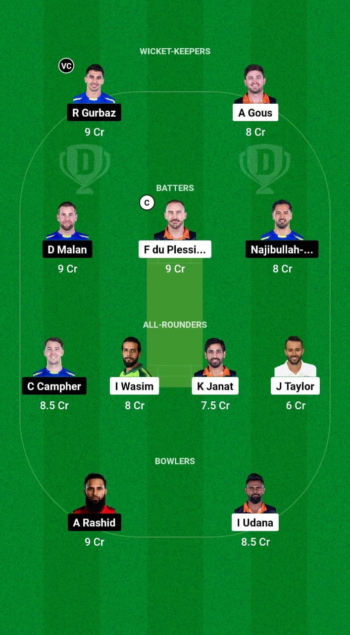 MSA vs UPN Dream11 Prediction Fantasy Cricket Tips Dream11 Team Abu Dhabi T10 2024 