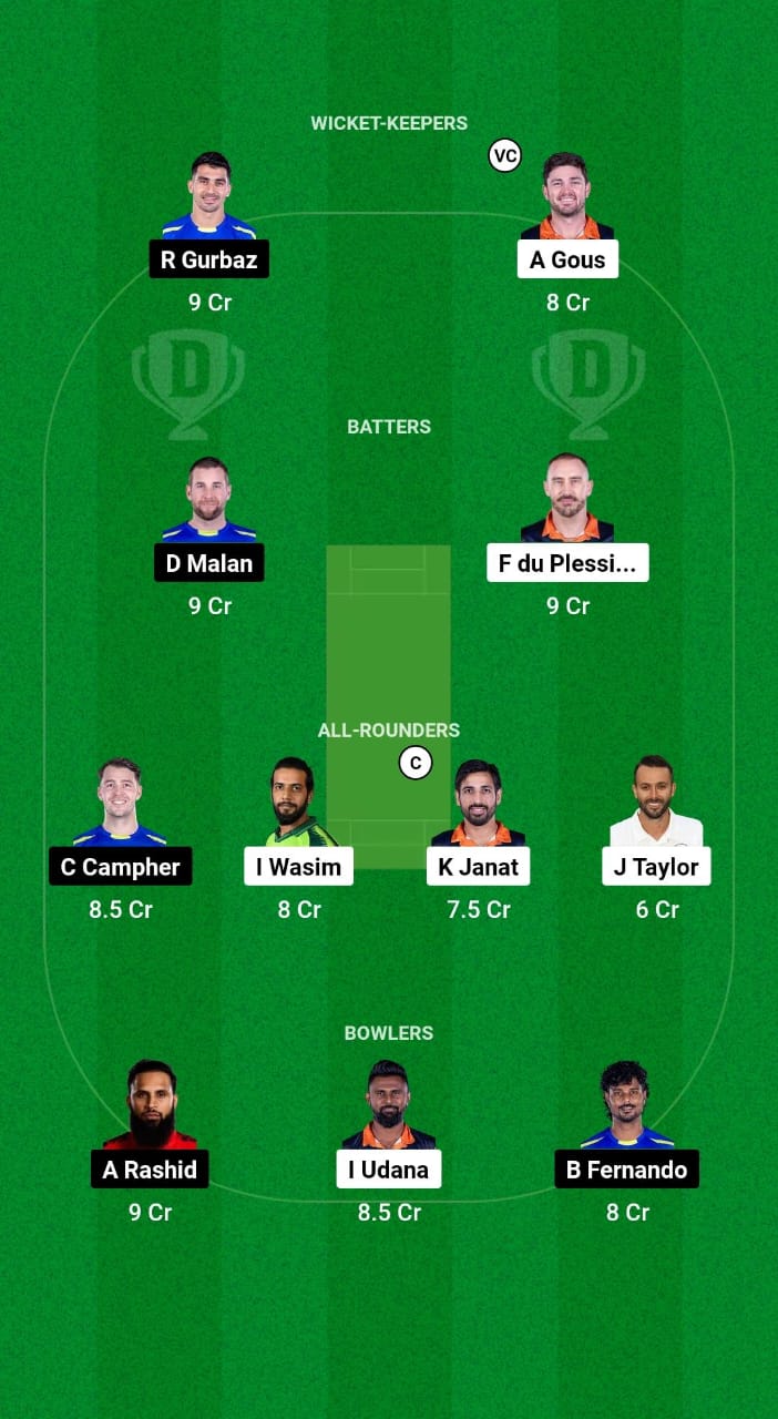 MSA vs UPN Dream11 Prediction Fantasy Cricket Tips Dream11 Team Abu Dhabi T10 2024 