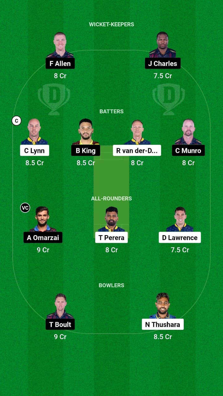 CBJ vs NW Dream11 Prediction Fantasy Cricket Tips Dream11 Team Abu Dhabi T10 2024 