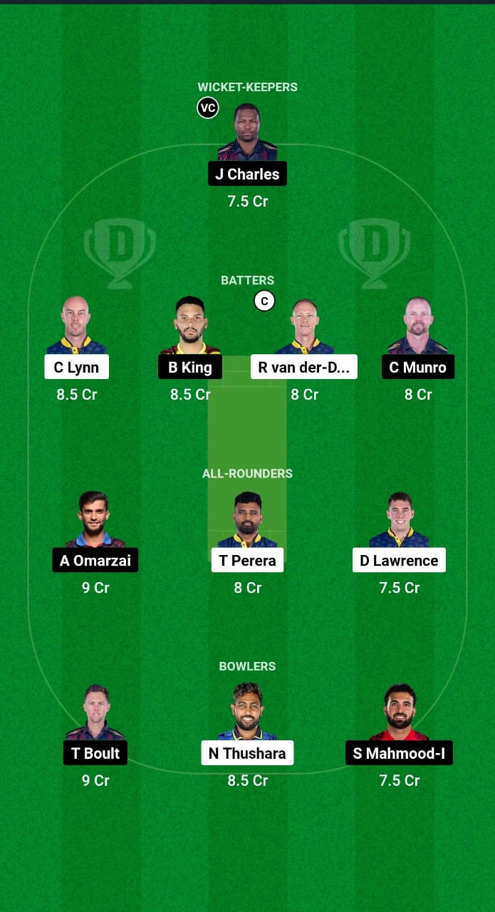 CBJ vs NW Dream11 Prediction Fantasy Cricket Tips Dream11 Team Abu Dhabi T10 2024 