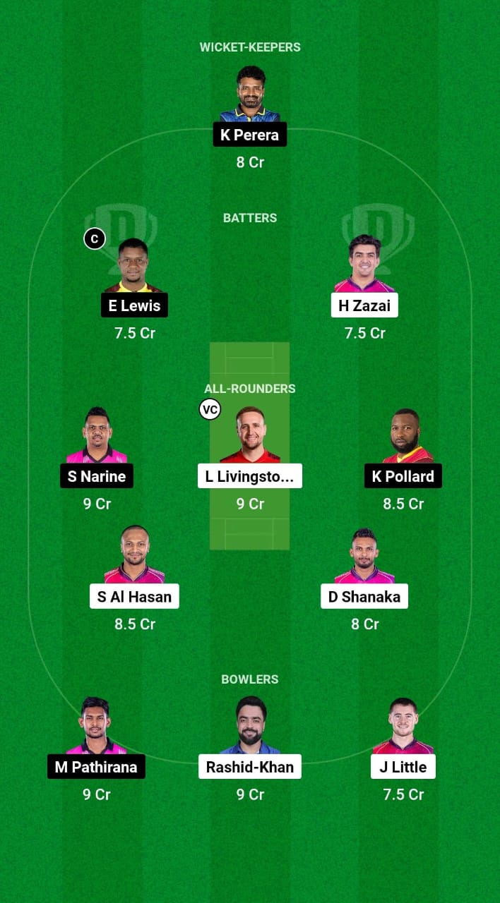 BT vs NYS Dream11 Prediction Fantasy Cricket Tips Dream11 Team Abu Dhabi T10 2024 