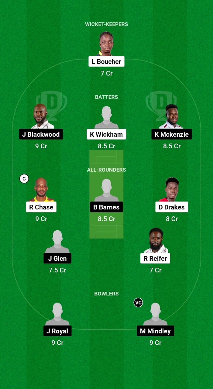 BAR vs JAM Dream11 Prediction Fantasy Cricket Tips Dream11 Team West Indies Super50 Cup 2024 