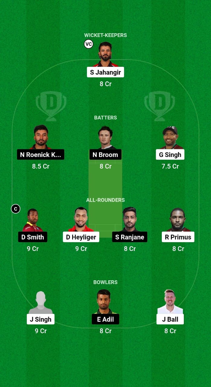 CAE vs MAV Dream11 Prediction Fantasy Cricket Tips Dream11 Team US Premier League T20 2024