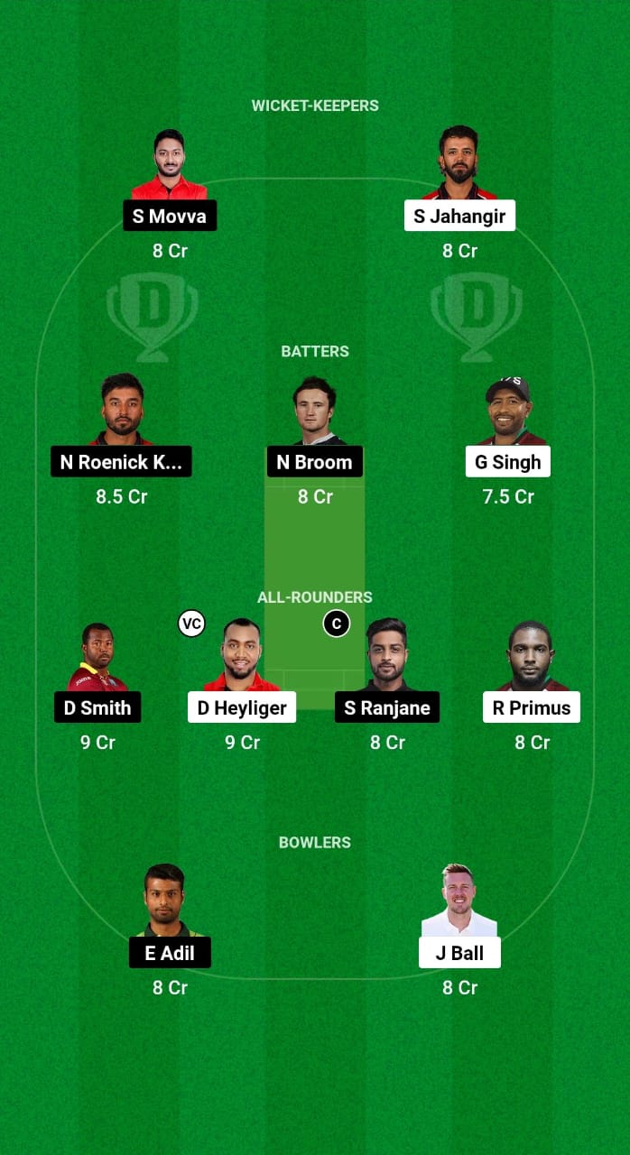 CAE vs MAV Dream11 Prediction Fantasy Cricket Tips Dream11 Team US Premier League T20 2024