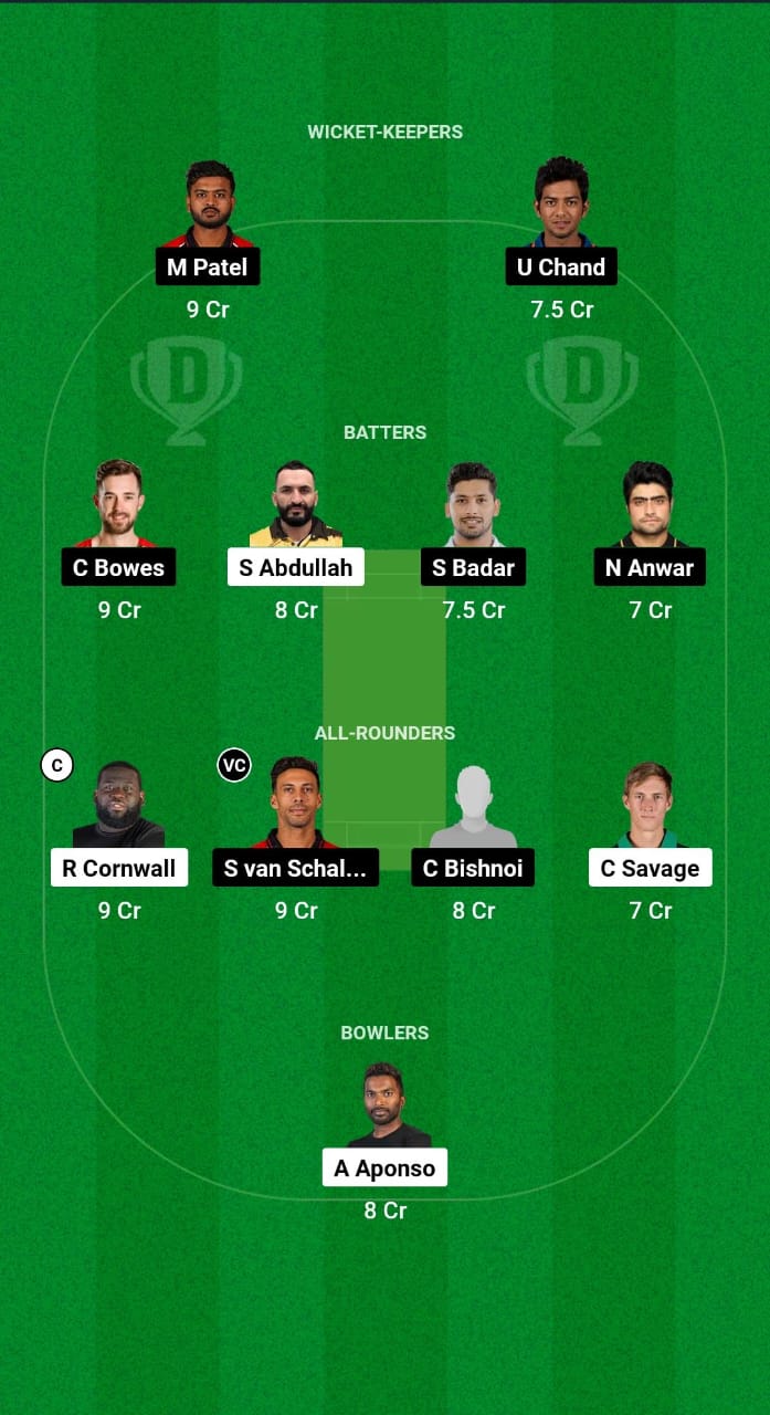 AB vs CGE Dream11 Prediction Fantasy Cricket Tips Dream11 Team US Premier League 2024 