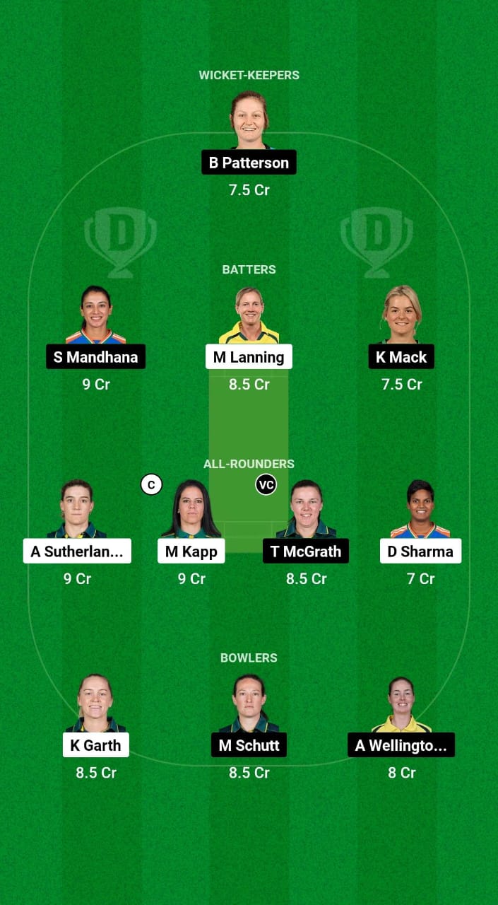 MS-W vs AS-W Dream11 Prediction Fantasy Cricket Tips Dream11 Team WBBL 2024 