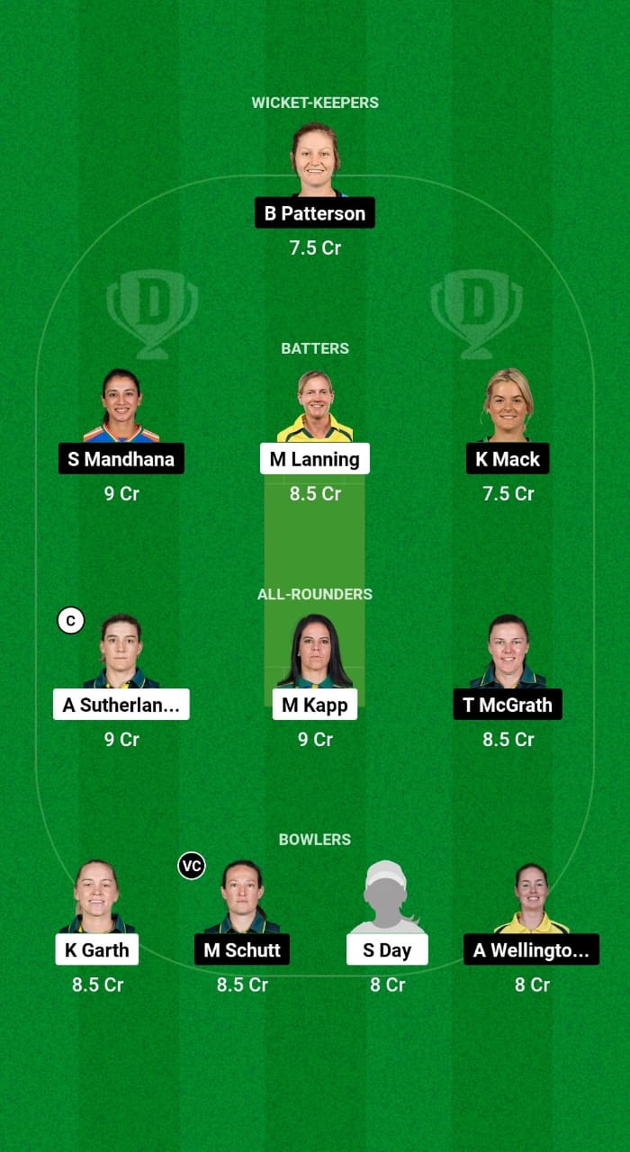 MS-W vs AS-W Dream11 Prediction Fantasy Cricket Tips Dream11 Team WBBL 2024 