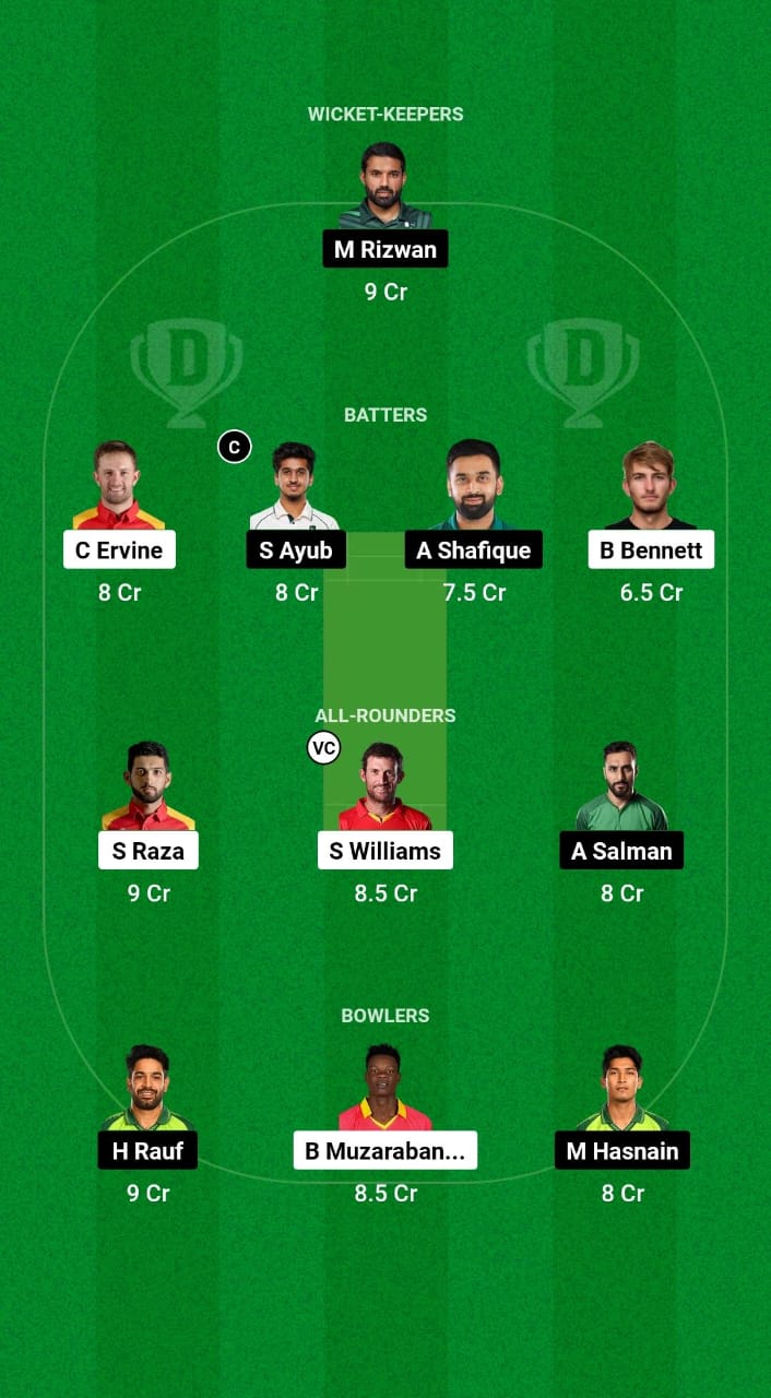 ZIM vs PAK Dream11 Prediction Fantasy Cricket Tips Dream11 Team Pakistan Tour of Zimbabwe 2024 