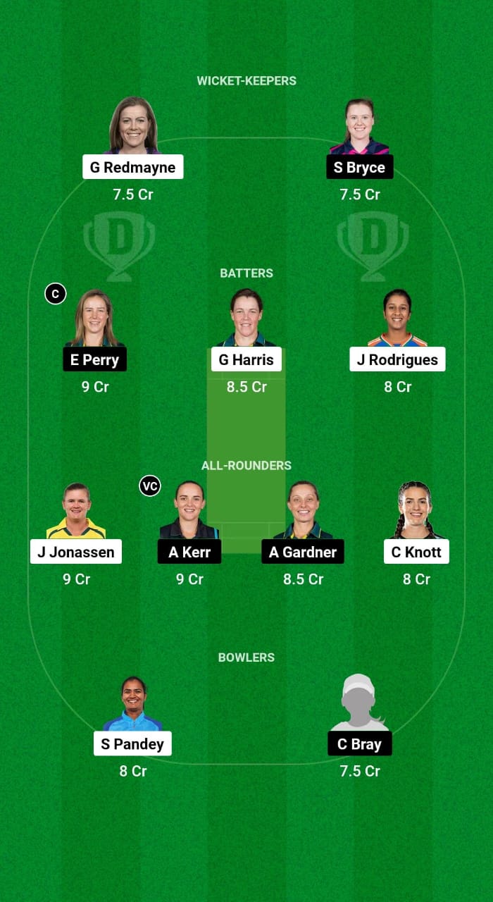 BH-W vs SS-W Dream11 Prediction Fantasy Cricket Tips Dream11 Team WBBL 2024 