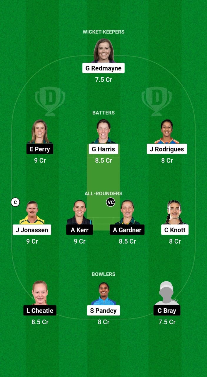 BH-W vs SS-W Dream11 Prediction Fantasy Cricket Tips Dream11 Team WBBL 2024 