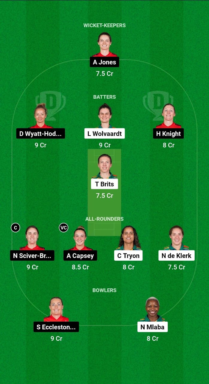 SA-W vs EN-W Dream11 Prediction Fantasy Cricket Tips Dream11 Team England Women Tour of South Africa 2024 