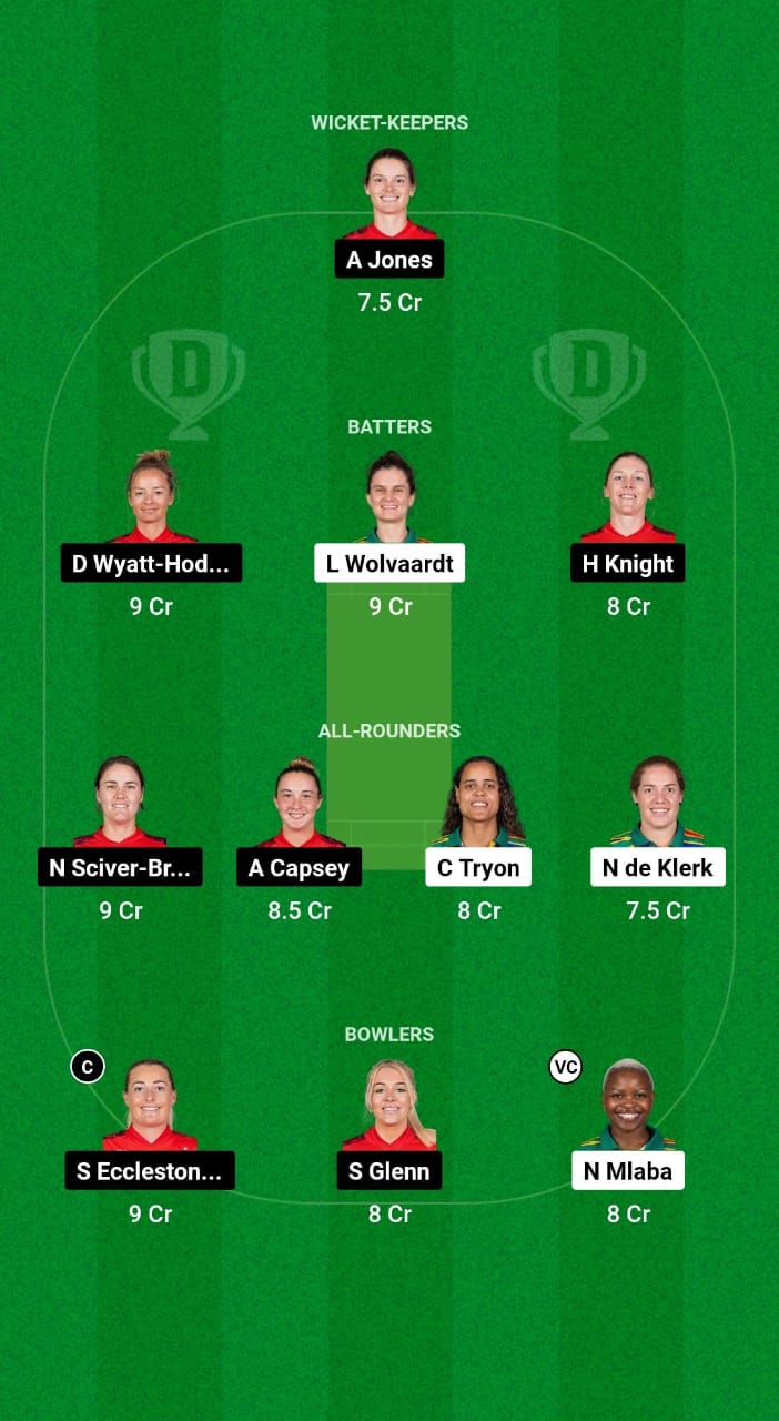 SA-W vs EN-W Dream11 Prediction Fantasy Cricket Tips Dream11 Team England Women Tour of South Africa 2024 