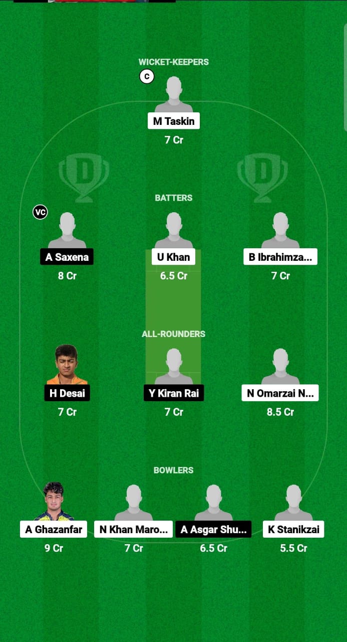 AF-U19 vs UAE-U19 Dream11 Prediction Fantasy Cricket Tips Dream11 Team UAE U19 OD Tri-Series 2024 