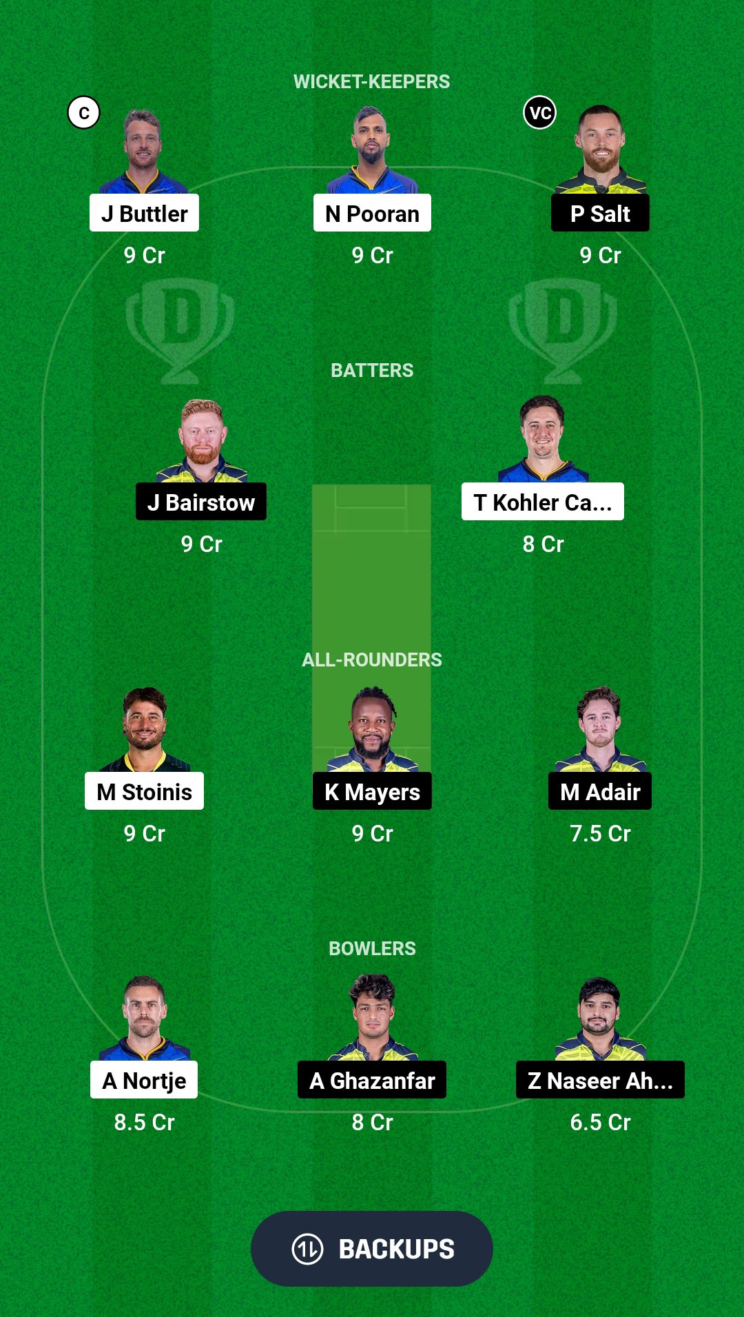 DG vs TAD Dream11 Prediction Fantasy Cricket Tips Dream11 Team Abu Dhabi T10 2024 