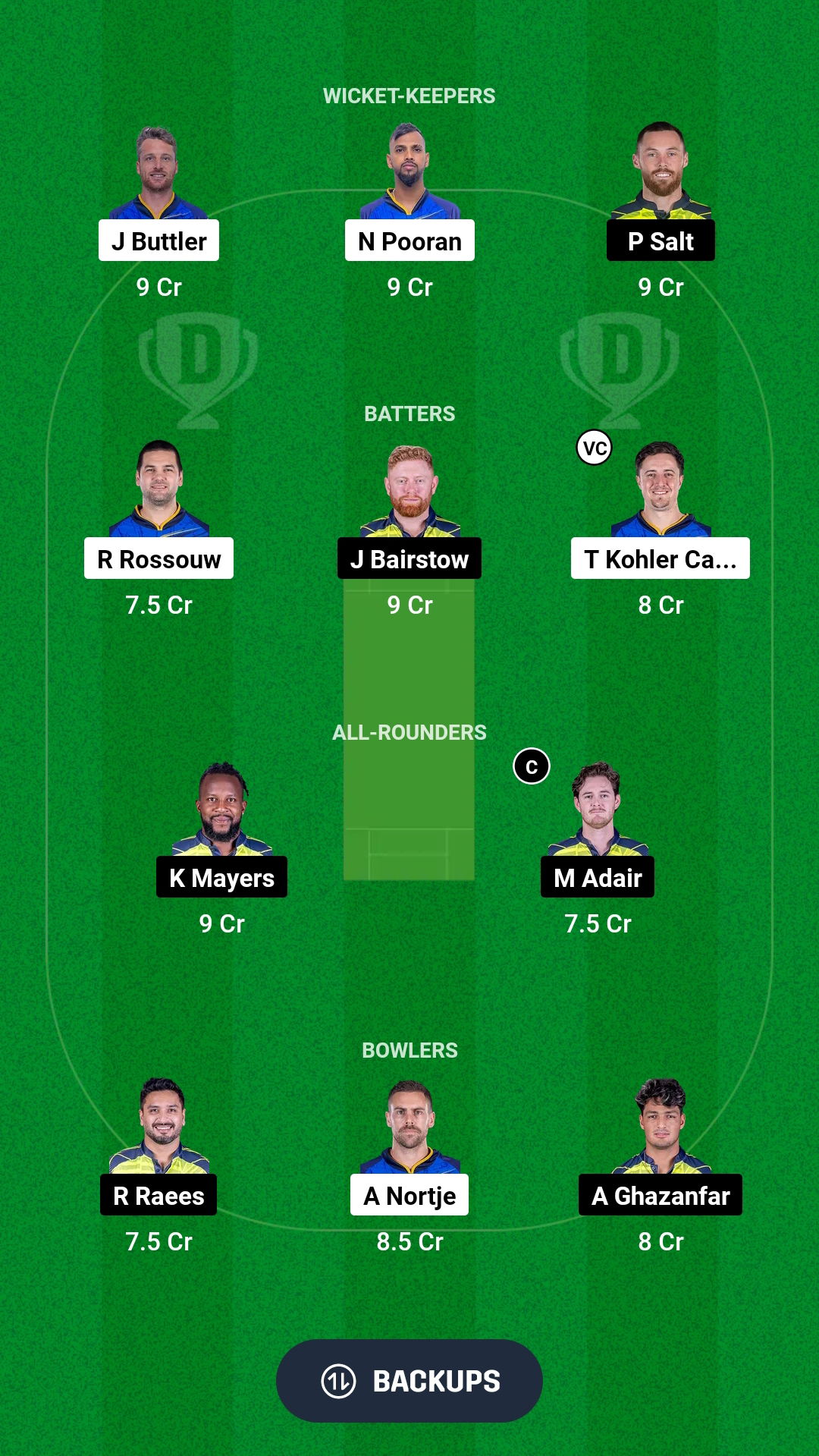 DG vs TAD Dream11 Prediction Fantasy Cricket Tips Dream11 Team Abu Dhabi T10 2024 