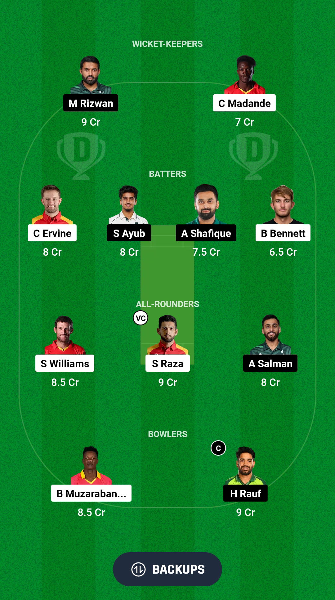 ZIM vs PAK Dream11 Prediction Fantasy Cricket Tips Dream11 Team Pakistan Tour of Zimbabwe 2024 