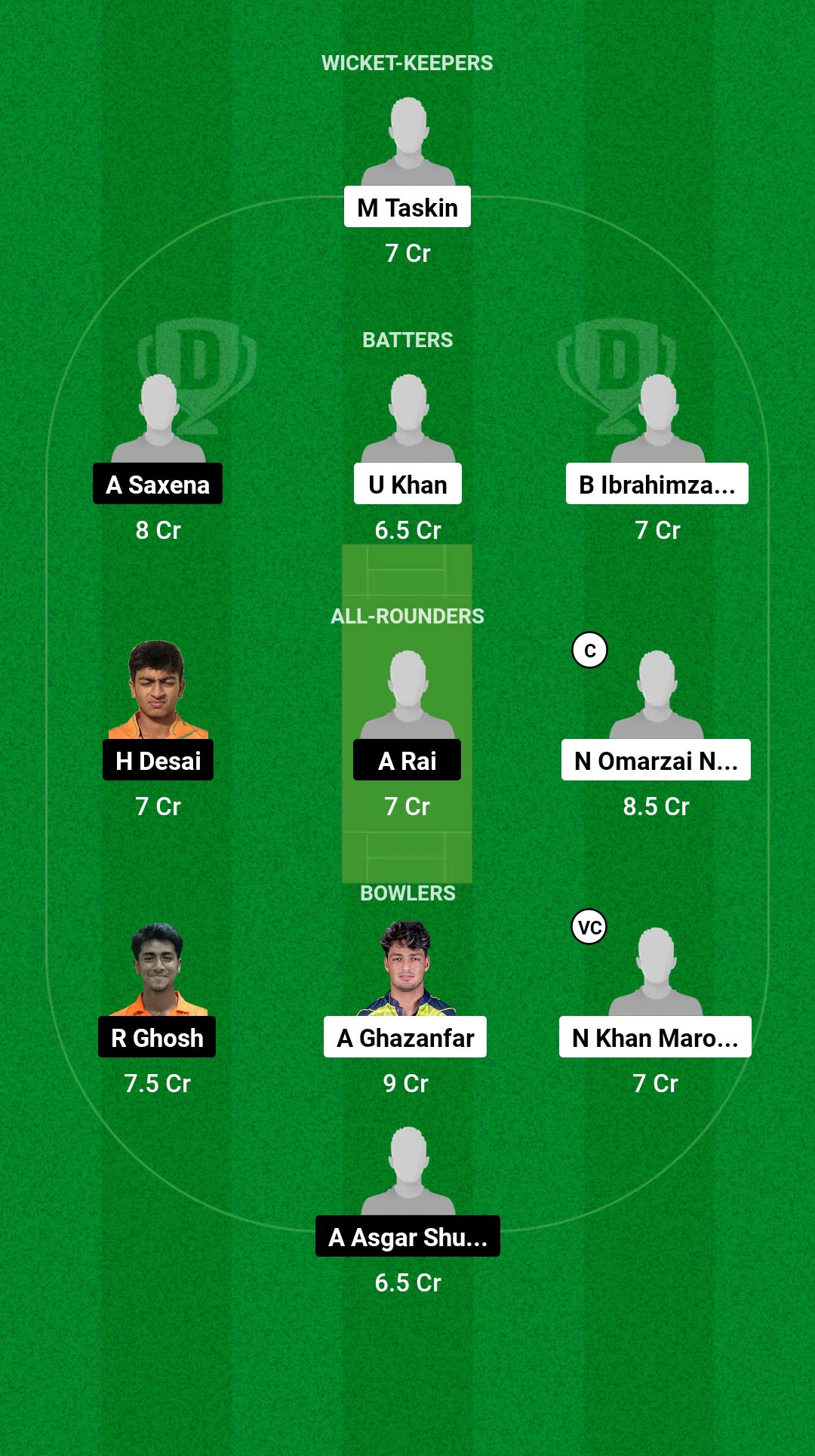 AF-U19 vs UAE-U19 Dream11 Prediction Fantasy Cricket Tips Dream11 Team UAE U19 OD Tri-Series 2024 