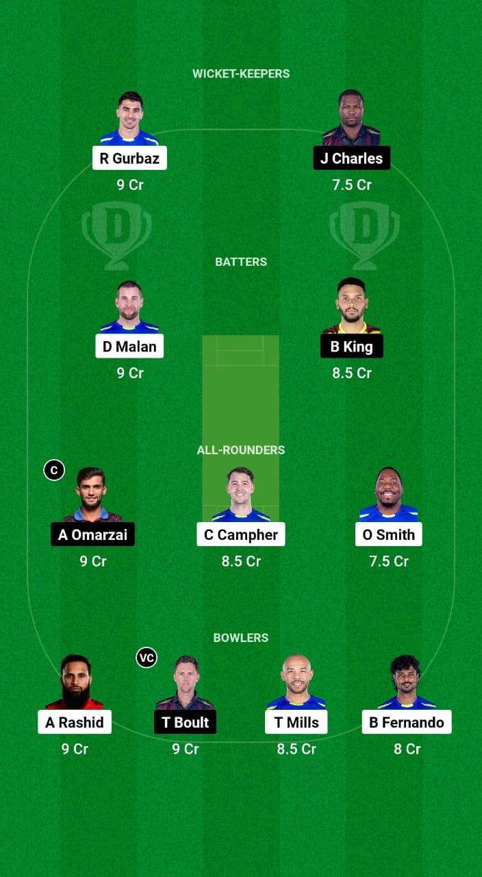 UPN vs NW Dream11 Prediction Fantasy Cricket Tips Dream11 Team Abu Dhabi T10 2024 