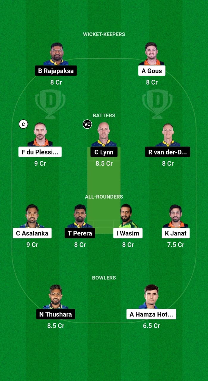 MSA vs CBJ Dream11 Prediction Fantasy Cricket Tips Dream11 Team Abu Dhabi T10 2024 