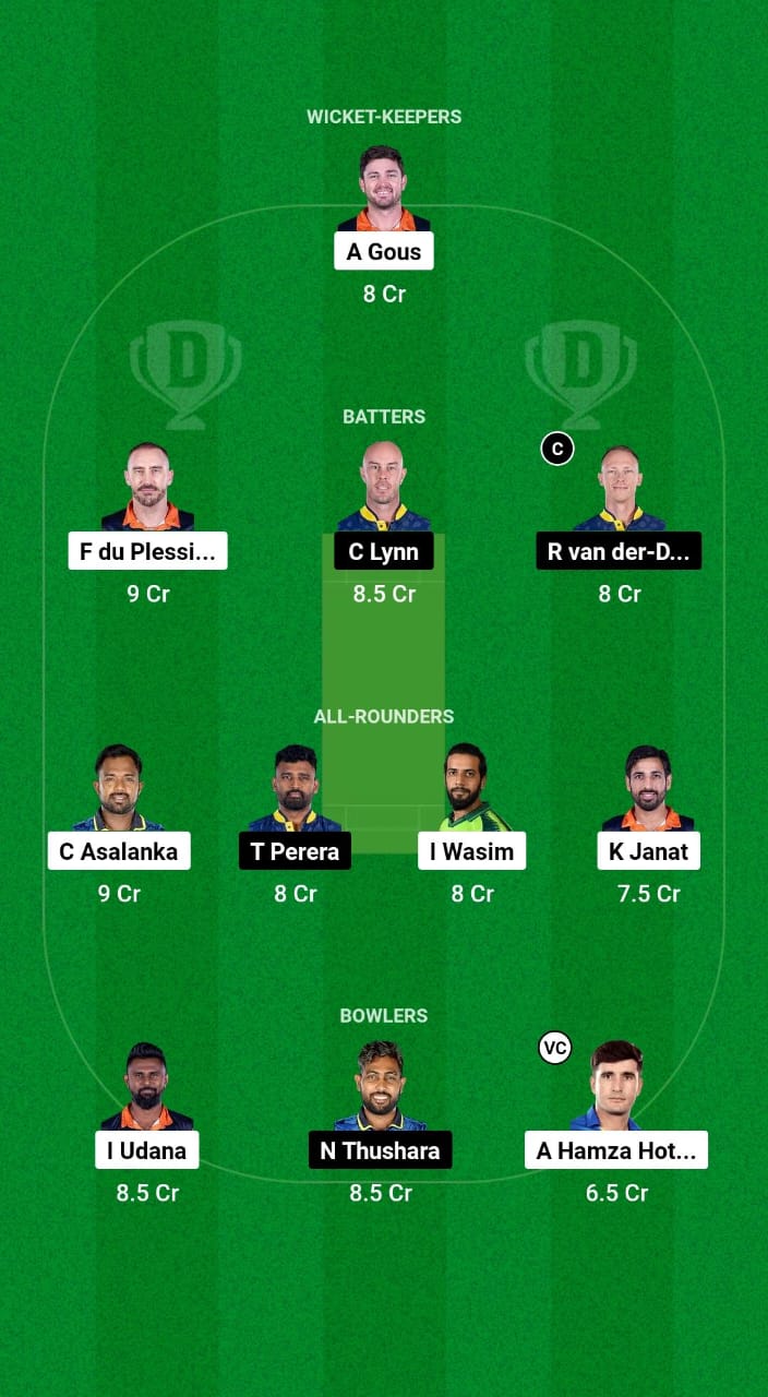 MSA vs CBJ Dream11 Prediction Fantasy Cricket Tips Dream11 Team Abu Dhabi T10 2024 