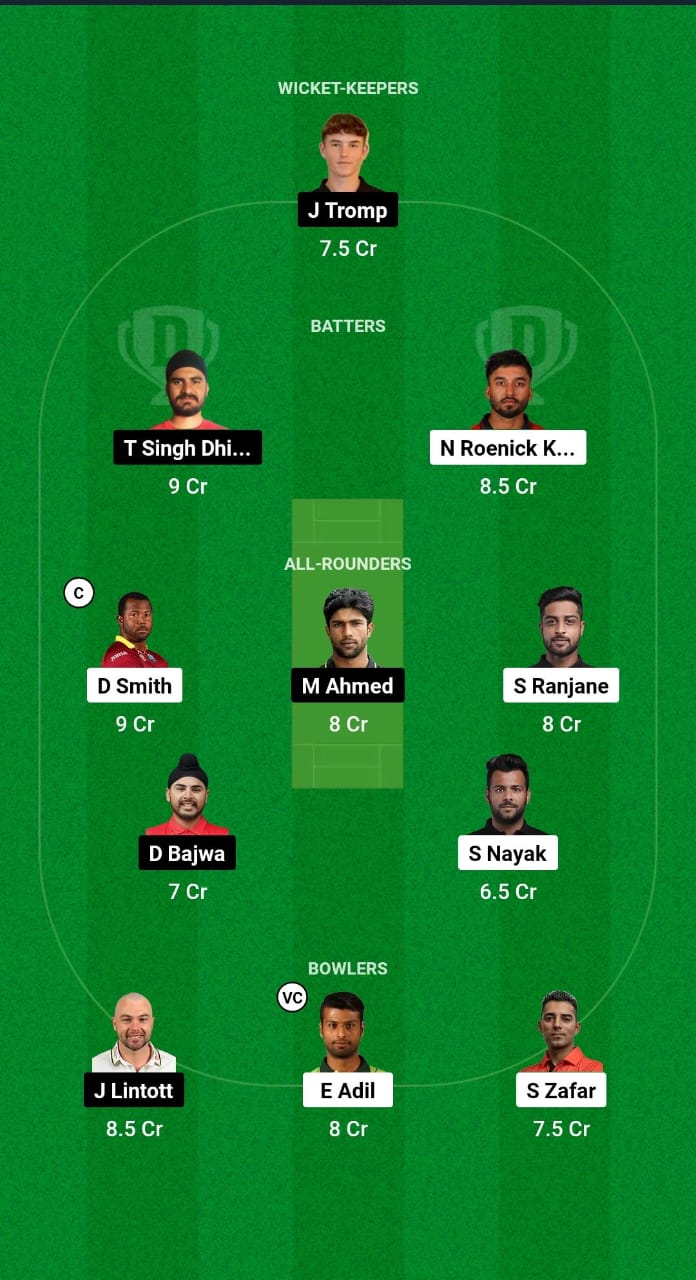 MAV vs NYC Dream11 Prediction Fantasy Cricket Tips Dream11 Team US Premier League T20 2024 