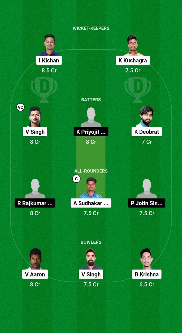 JHA vs MAN Dream11 Prediction Fantasy Cricket Tips Dream11 Team ICC Domestic T20 Trophy 2024 