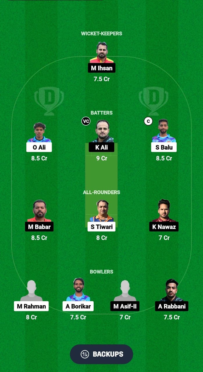 MIB vs PIC Dream11 Prediction Fantasy Cricket Tips Dream11 Team ECS T10 Spain 2024 