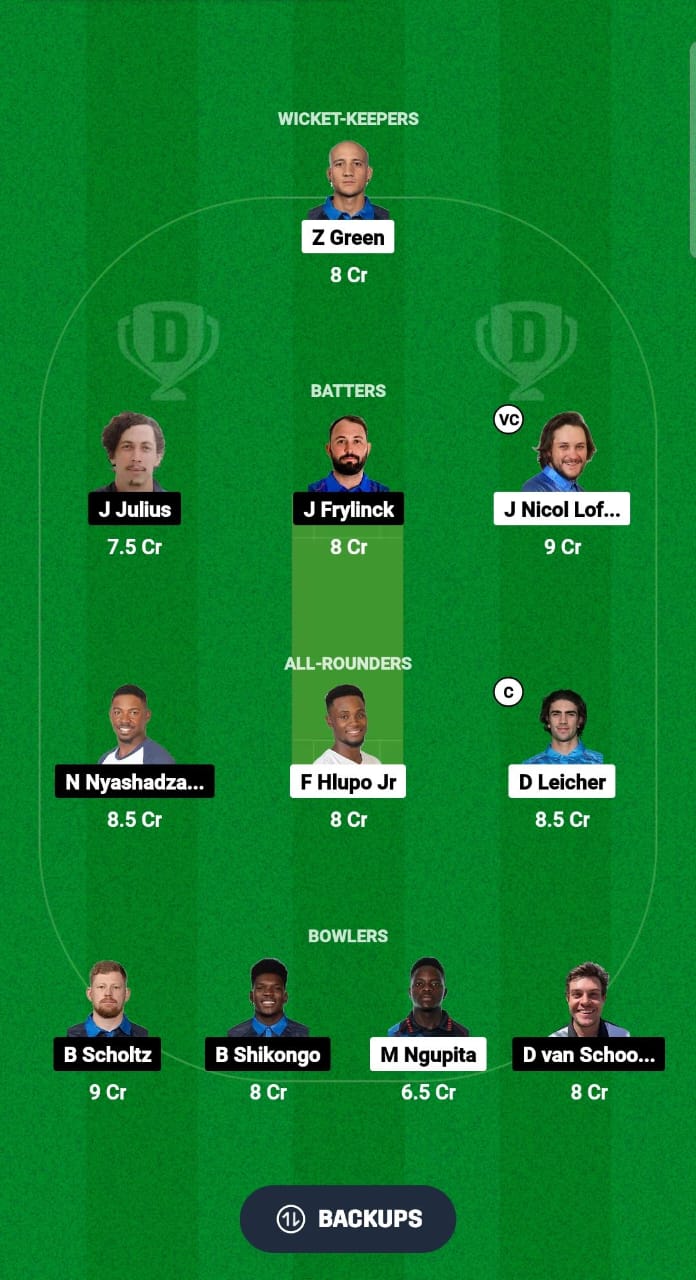 GWJ vs ETW Dream11 Prediction Fantasy Cricket Tips Dream11 Team Namibia Castle Lite T20 Franchise 2024 