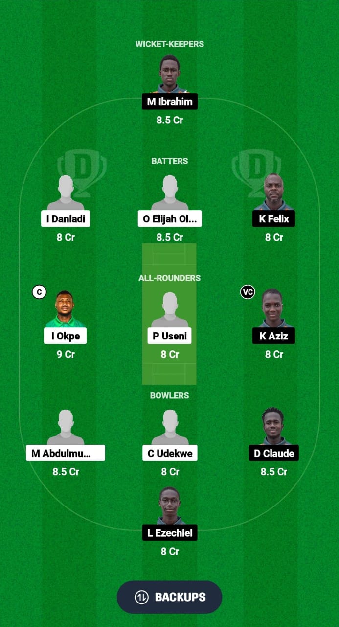 NIG vs CIV Dream11 Prediction Fantasy Cricket Tips Dream11 Team ICC Men's T20 World Cup Asia Sub Regional Qualifier C 2024 