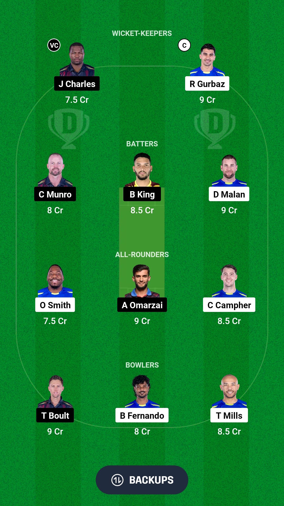 UPN vs NW Dream11 Prediction Fantasy Cricket Tips Dream11 Team Abu Dhabi T10 2024 