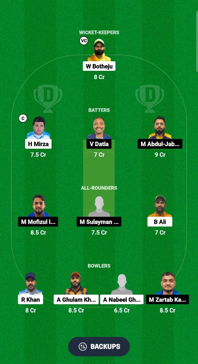 KWM vs CM Dream11 Prediction Fantasy Cricket Tips Dream11 Team Kuwait T20 Challengers Cup 2024 