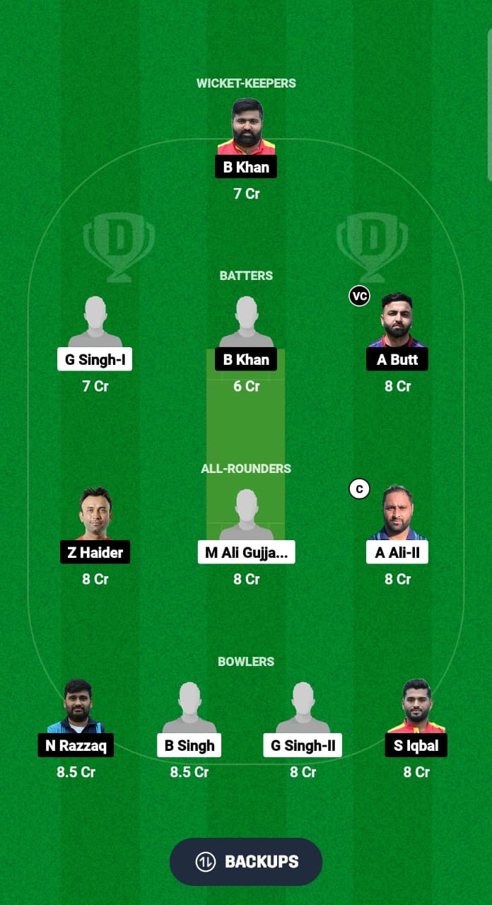 UCCO vs BSH Dream11 Prediction Fantasy Cricket Tips Dream11 Team ECS T10 Spain 2024 UCCO vs BSH Dream11 Prediction Fantasy Cricket Tips Dream11 Team ECS T10 Spain 2024 