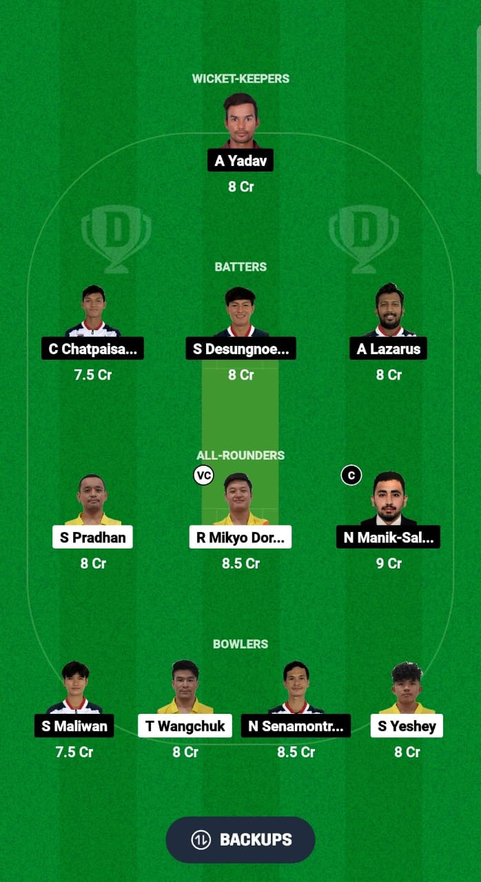 BHU vs TL Dream11 Prediction Fantasy Cricket Tips Dream11 Team ICC Men's T20 World Cup Asia Qualifier B 2024 