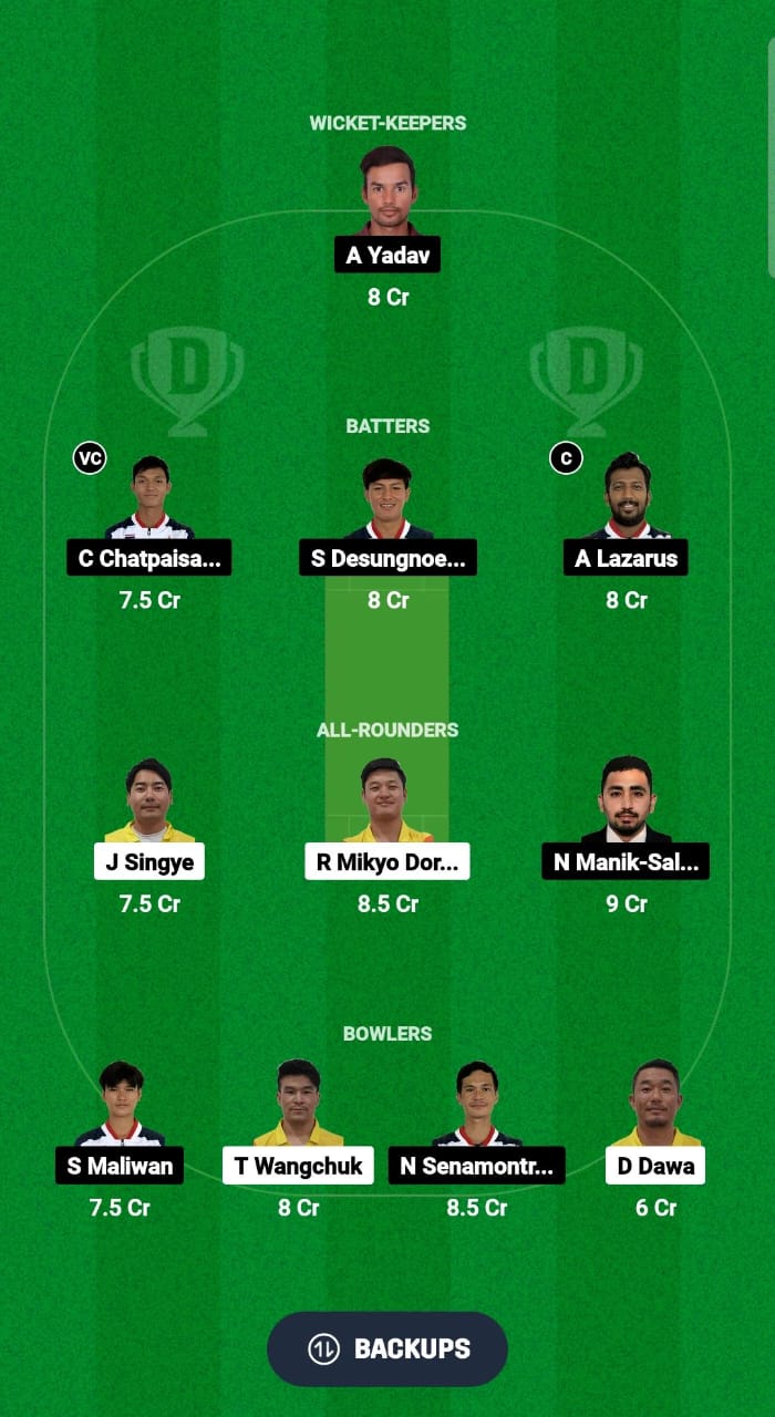 BHU vs TL Dream11 Prediction Fantasy Cricket Tips Dream11 Team ICC Men's T20 World Cup Asia Qualifier B 2024 