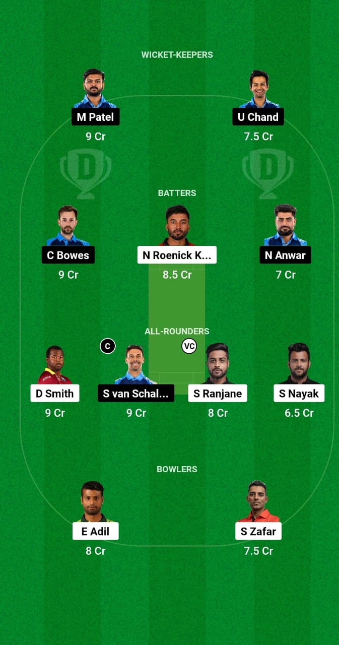 MAV vs CGE Dream11 Prediction Fantasy Cricket Tips Dream11 Team US Premier League T20 2024 