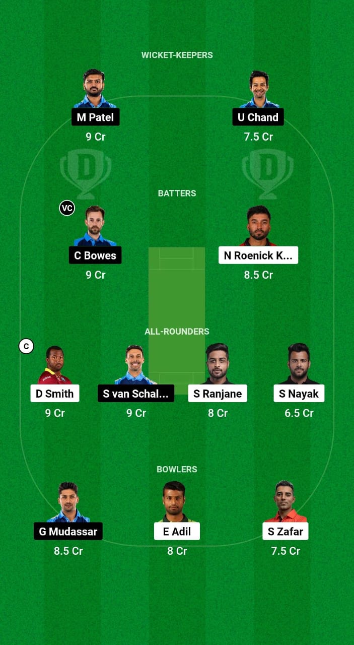 MAV vs CGE Dream11 Prediction Fantasy Cricket Tips Dream11 Team US Premier League T20 2024 