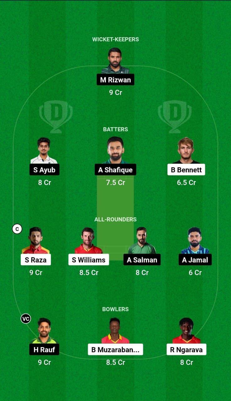 ZIM vs PAK Dream11 Prediction Fantasy Cricket Tips Dream11 Team Pakistan Tour of Zimbabwe 2024 