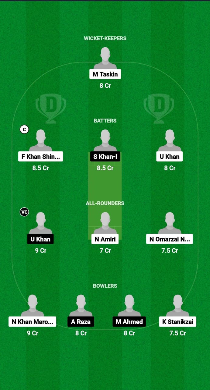 AF-U19 vs PK-U19 Dream11 Prediction Fantasy Cricket Tips Dream11 Team UAE U19 OD Tri-Series 2024 