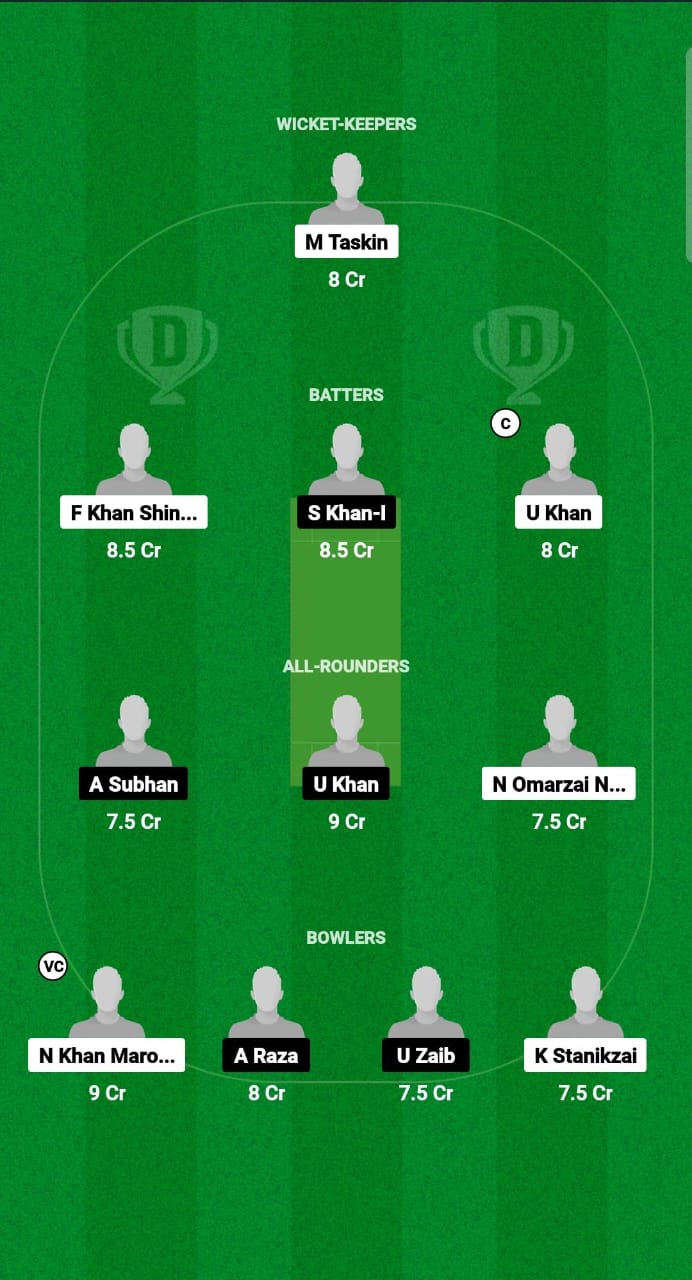 AF-U19 vs PK-U19 Dream11 Prediction Fantasy Cricket Tips Dream11 Team UAE U19 OD Tri-Series 2024 