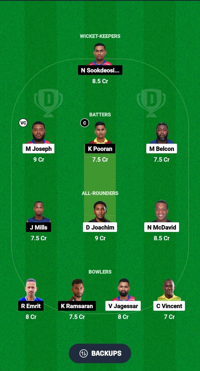 TLS vs BLD Dream11 Prediction Fantasy Cricket Tips Dream11 Team Trinidad T10 Blast 2024 