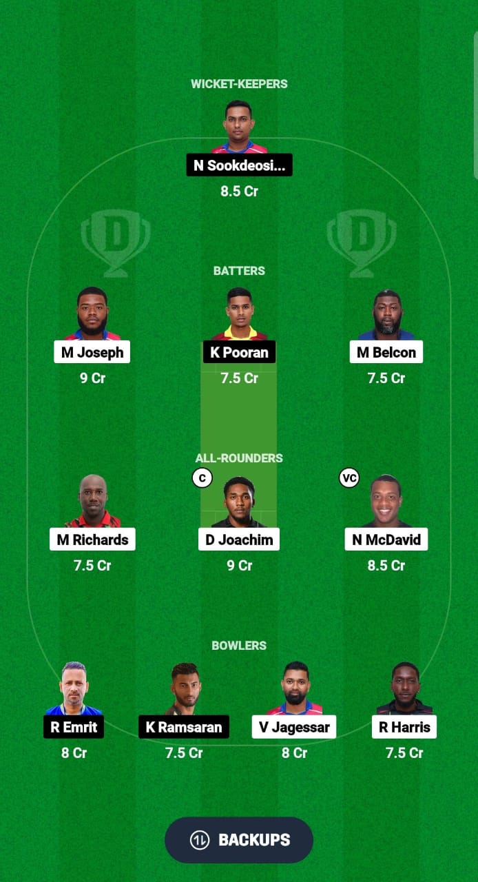 TLS vs BLD Dream11 Prediction Fantasy Cricket Tips Dream11 Team Trinidad T10 Blast 2024 