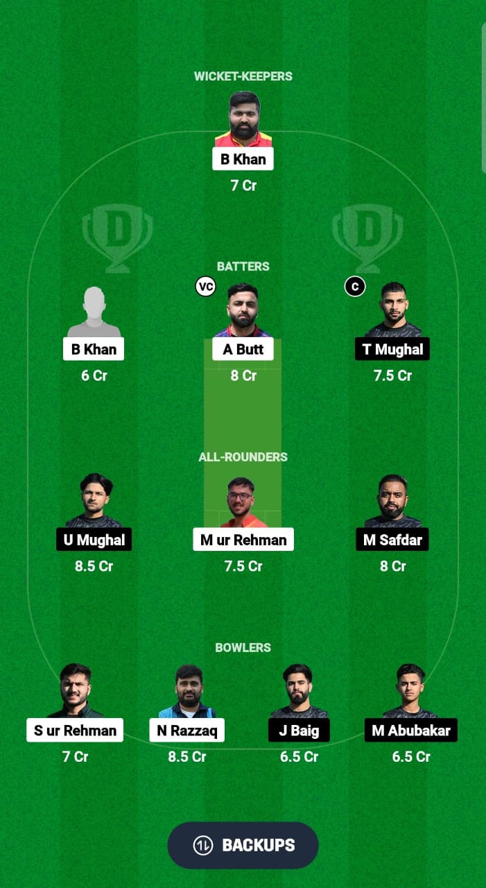 BSH vs CCO Dream11 Prediction Fantasy Cricket Tips Dream11 Team ECS T10 Spain 2024 