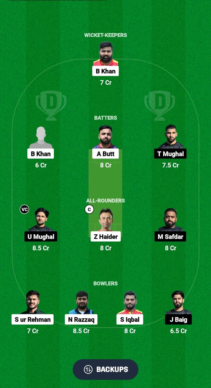 BSH vs CCO Dream11 Prediction Fantasy Cricket Tips Dream11 Team ECS T10 Spain 2024 