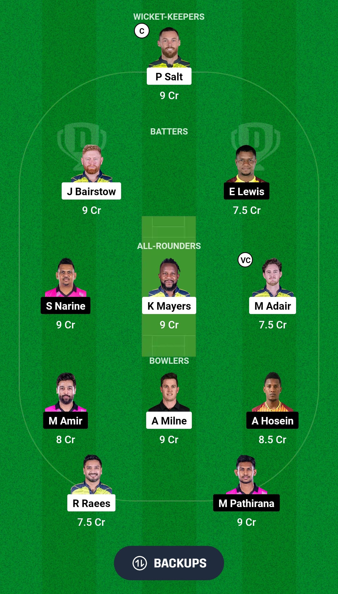 TAD vs NYS Dream11 Prediction Fantasy Cricket Tips Dream11 Team Abu Dhabi T10 2024 